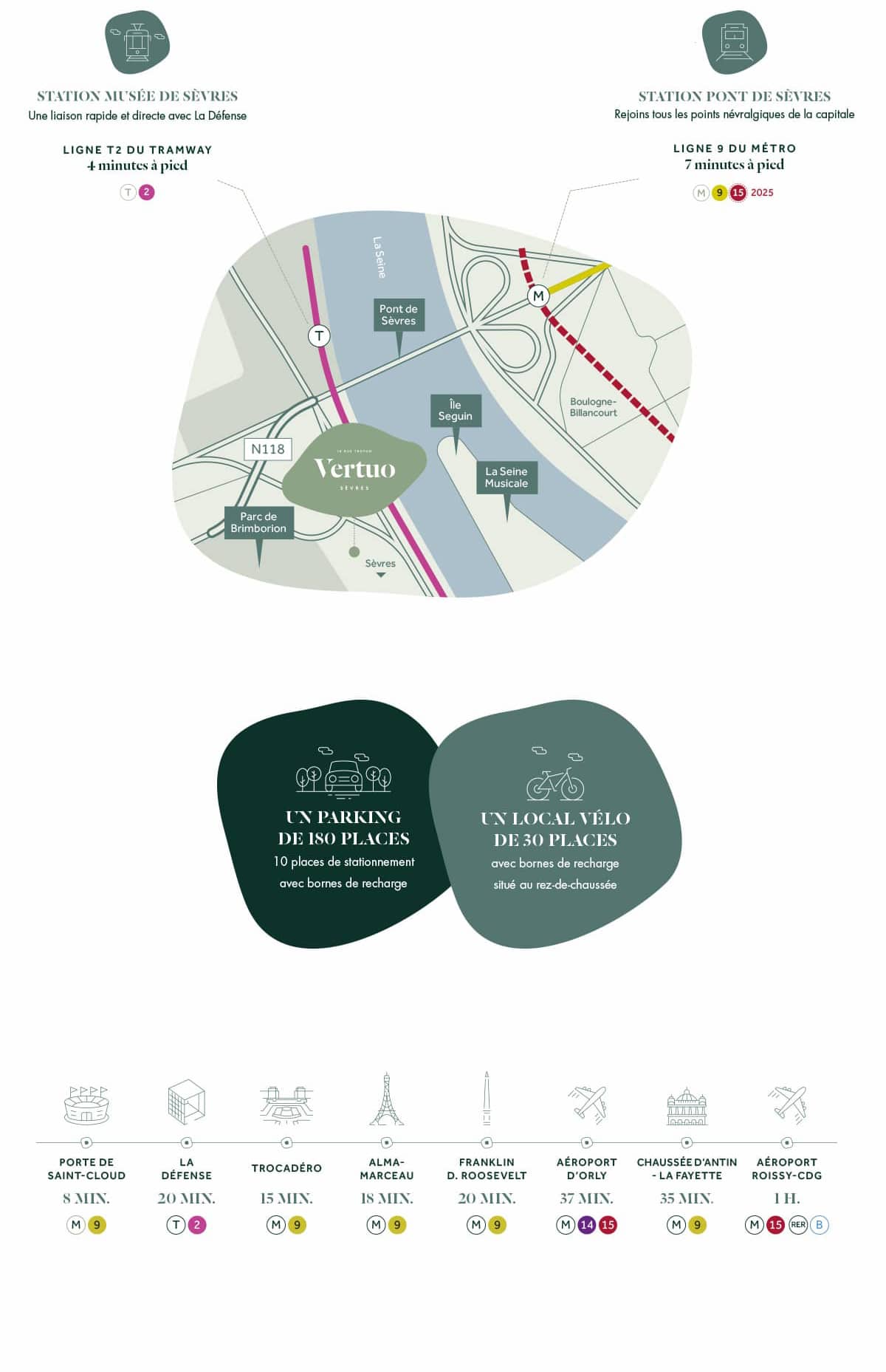 map mobile
